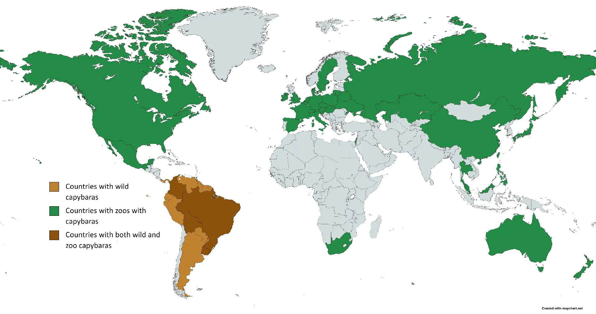 Habitat and Distribution: Where in the World?