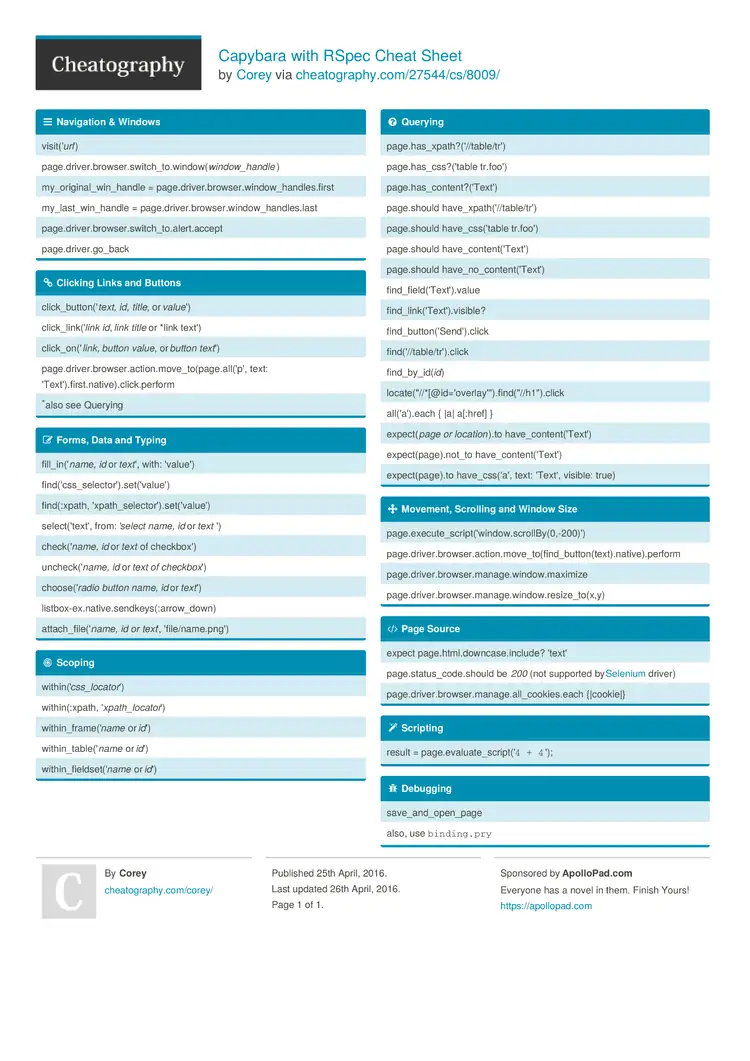 The Capybara Cheat Sheet: What You Need to Know